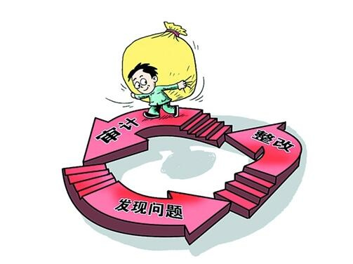 京润信事务所河南安阳内部审计服务机构公司