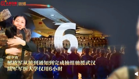 盘点2020