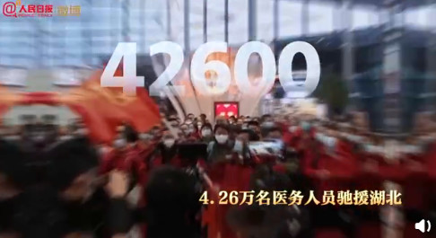 盘点2020
