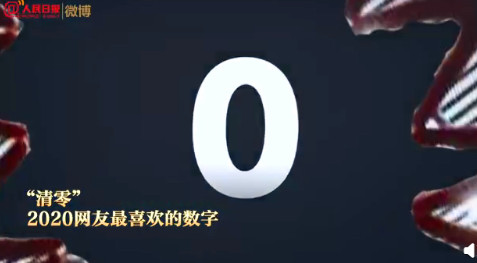 盘点2020