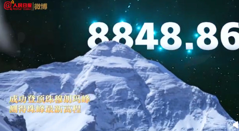 盘点2020