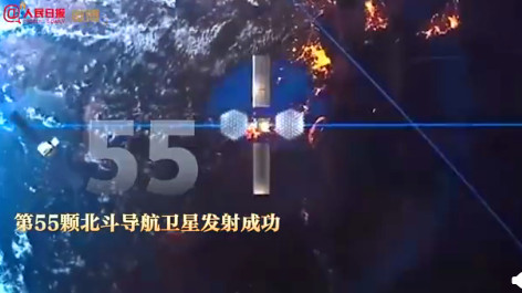 盘点2020