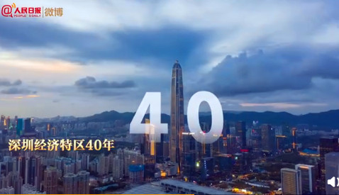 盘点2020
