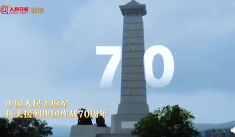 盘点2020