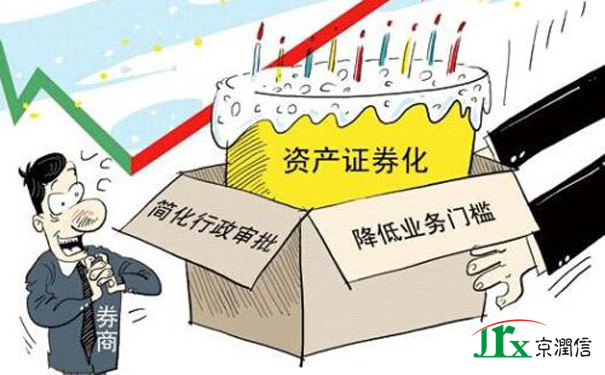 资产证券化审计