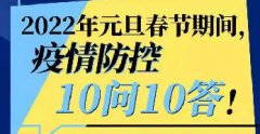 元旦春节期间能组织宴会吗？能外出吗？10问10答！